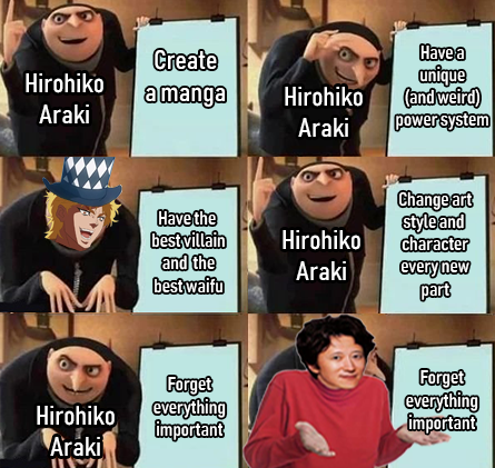 Jojos Bizarre Adventure #280