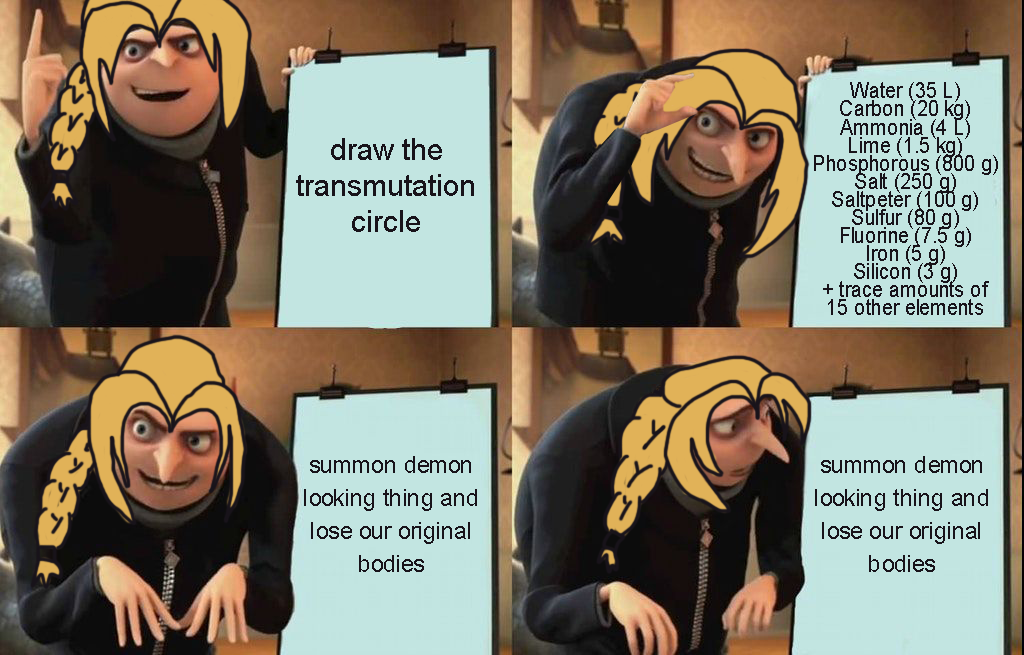 Fullmetal Alchemist #62