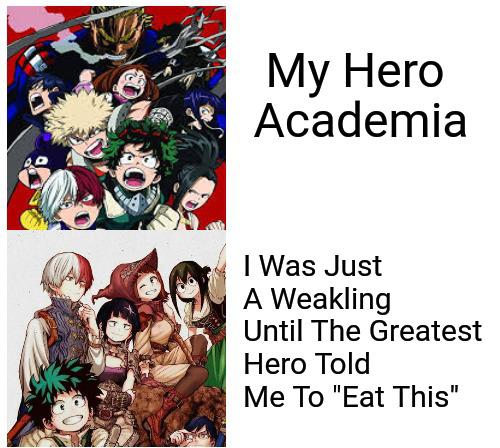 Boku no Hero Academia #246