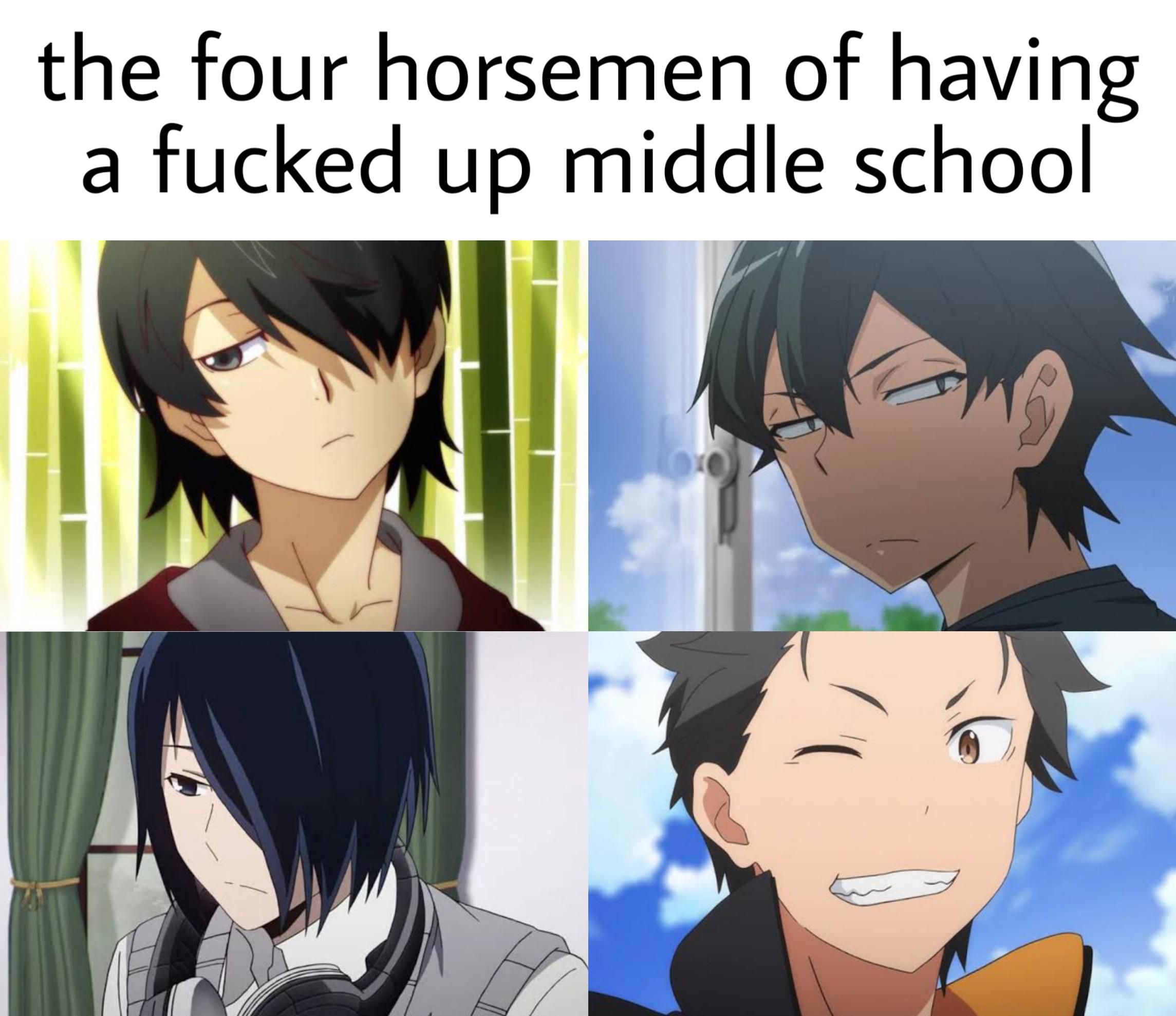 Characters Chart #38