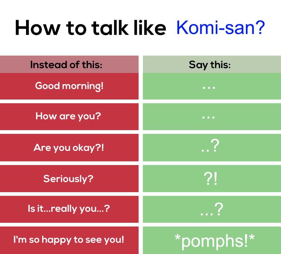 Komi Cant Communicate #17