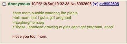 Whos is Anon Even Kidding