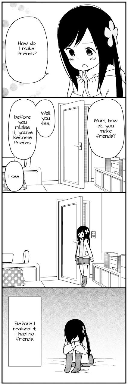 How to Buy Tomodachi?