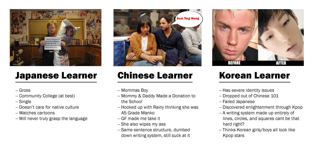 K-nerds Worse than Weebs