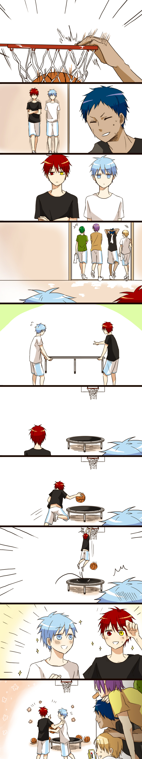 Kuroko no Basket #19