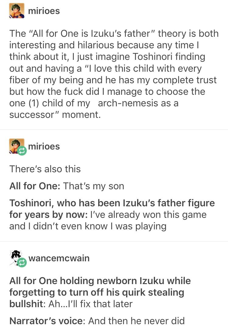 Boku no Hero Academia #249