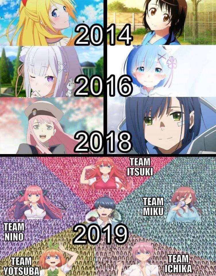 Gotoubun no Hanayome #7