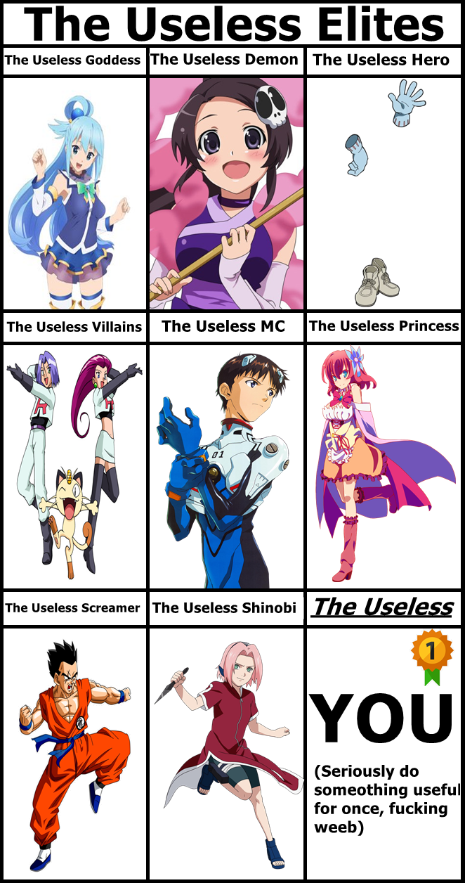 Characters Chart #13