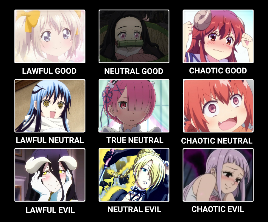 Characters Chart #13
