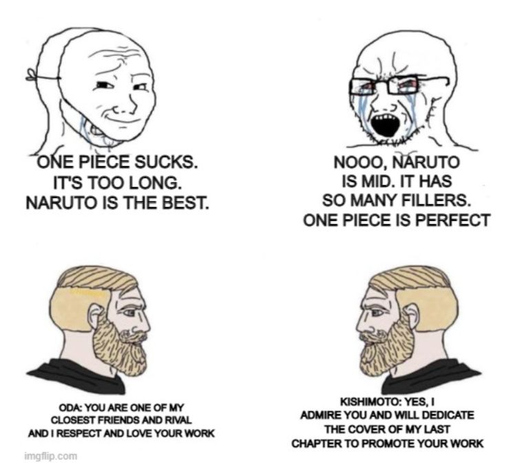 Virgin Fans vs Chad Authors