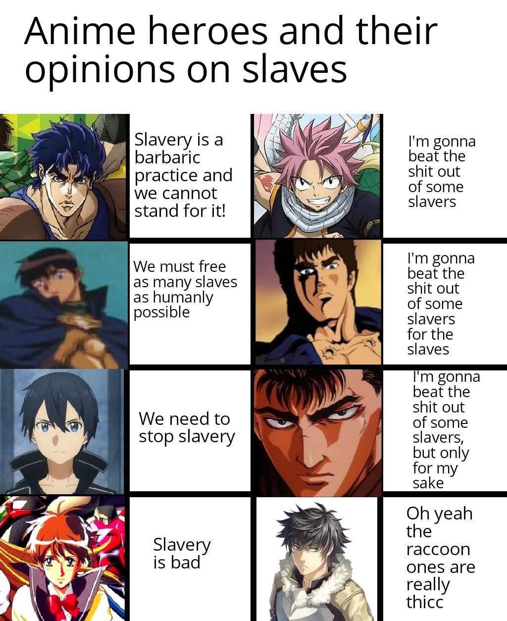 Characters Chart #32