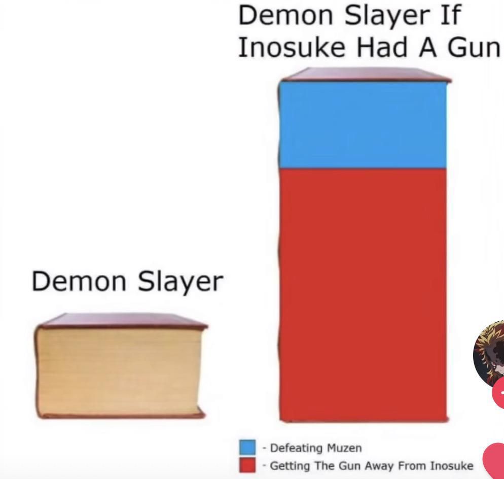 Kimetsu no Yaiba #351