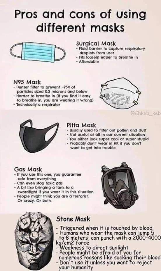 Jojos Bizarre Adventure #492