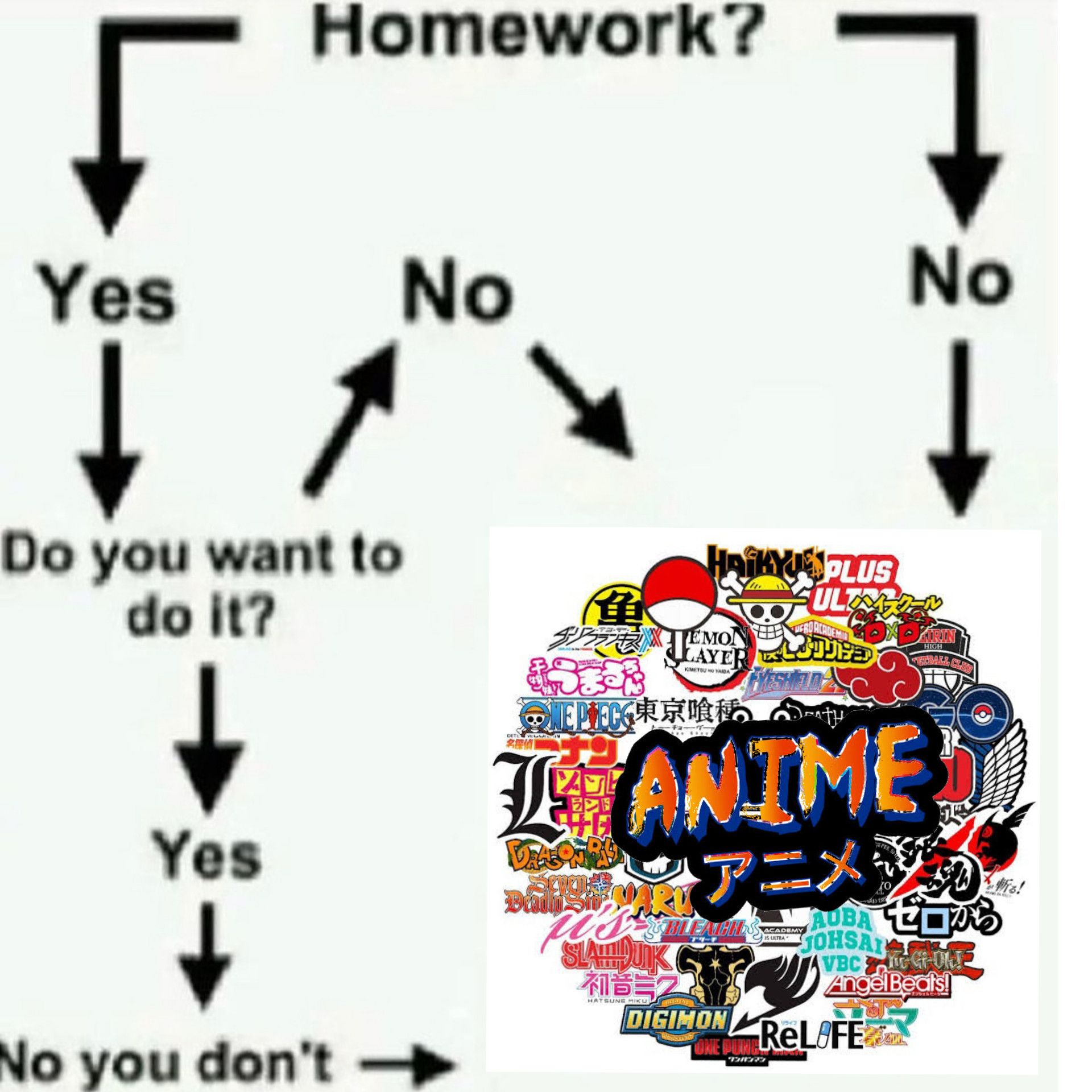 I dont need anything else