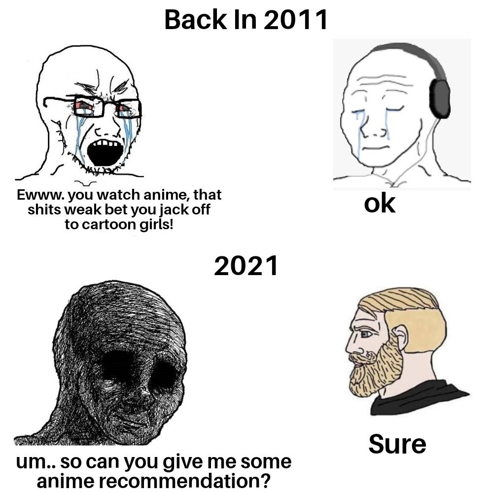 Anime has Become Widely Accepted Now