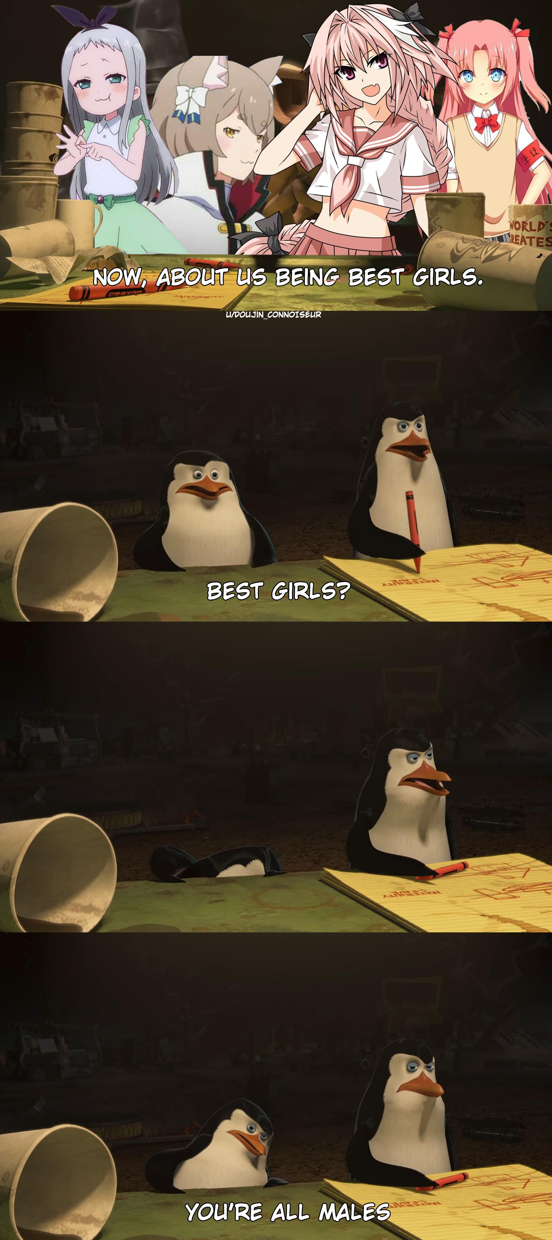 Characters Chart #128