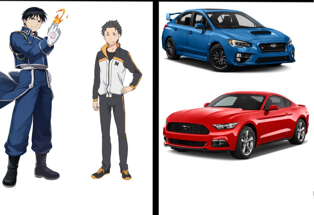 Characters Chart #63